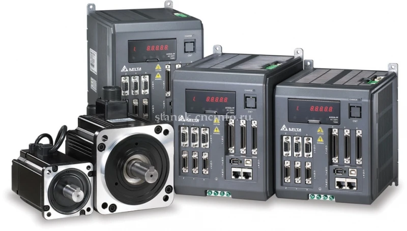 Сервопривод DELTA ELECTRONICS ASD-M